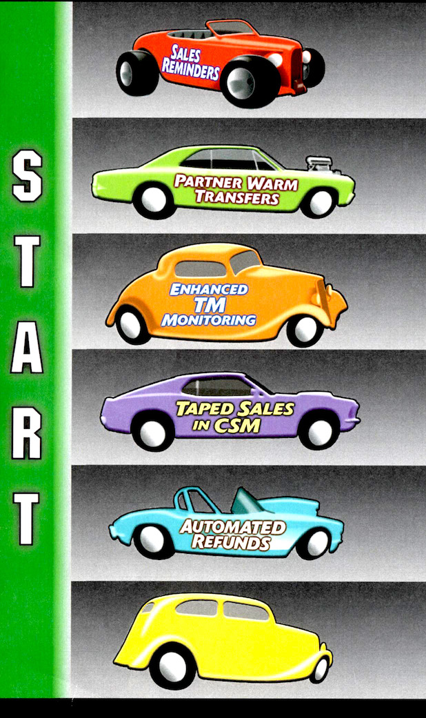 Muscle Car Illustrations for a Poster Design